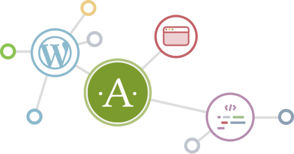 Activating the Akismet Plugin