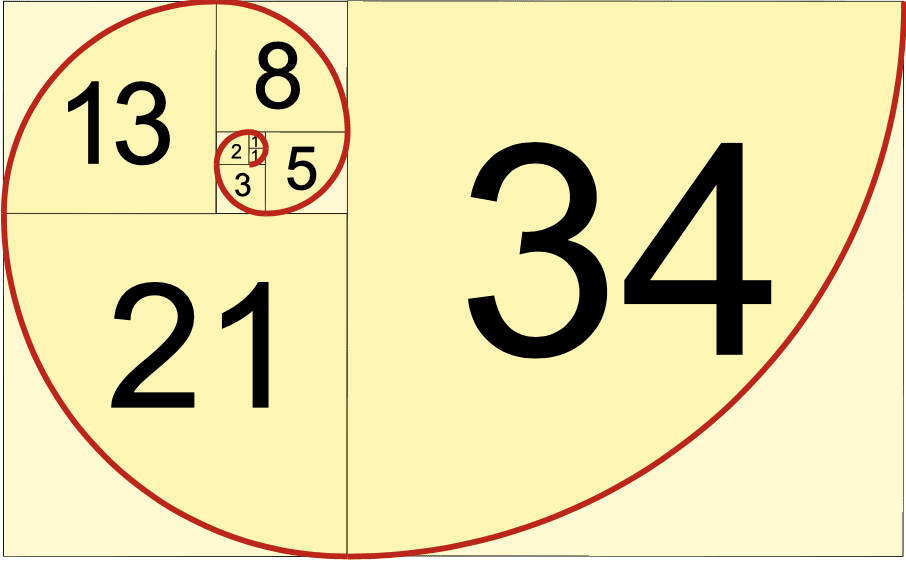 Golden Ratio