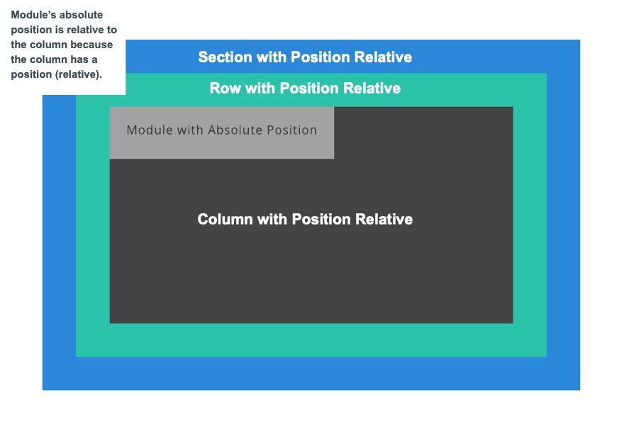 Divi Absolute Position