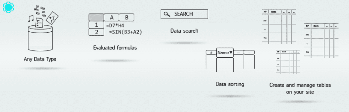 The Data Tables Generator plugin