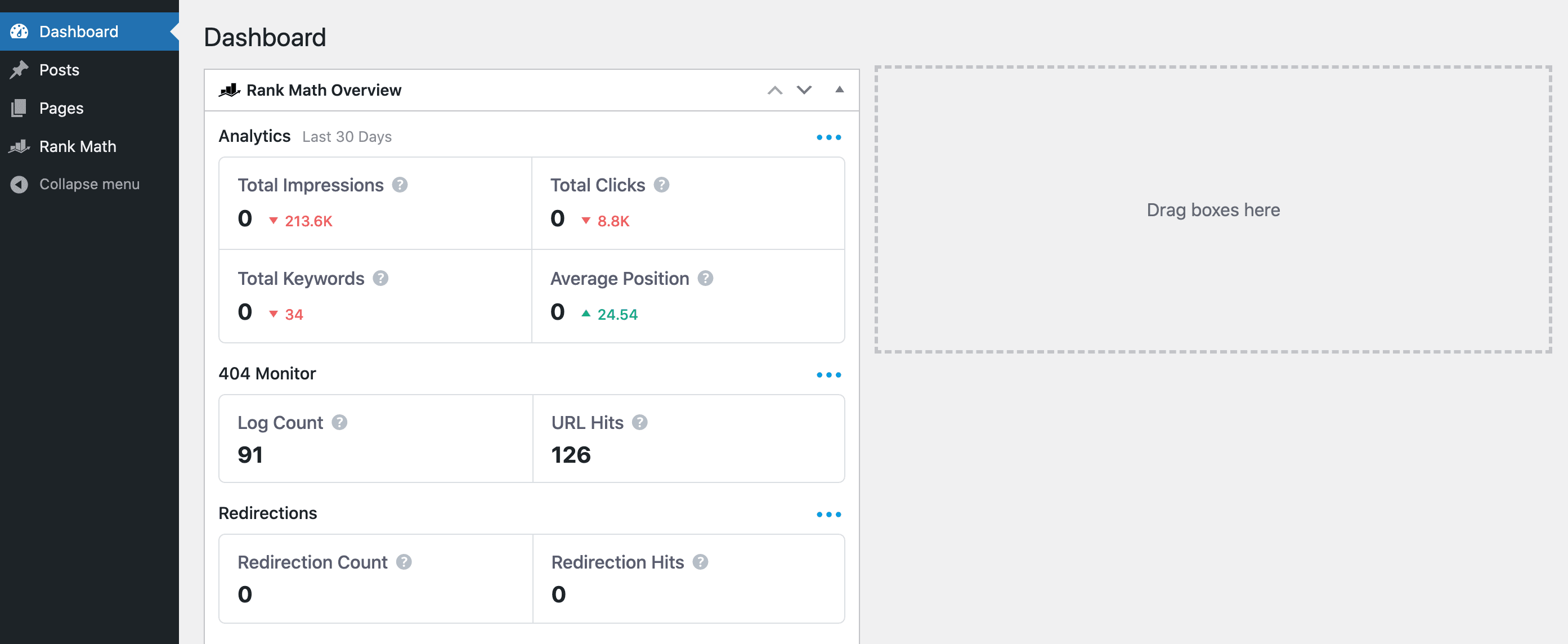 Rank Math's Google Search Console integration. 