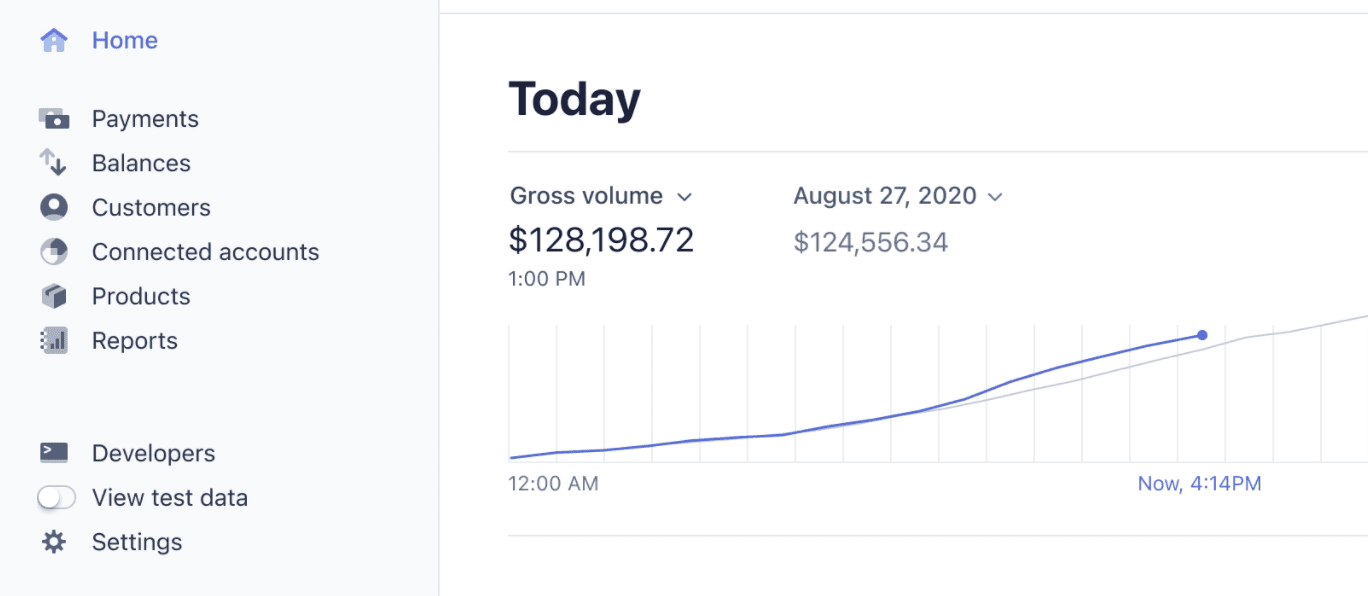 The Stripe dashboard
