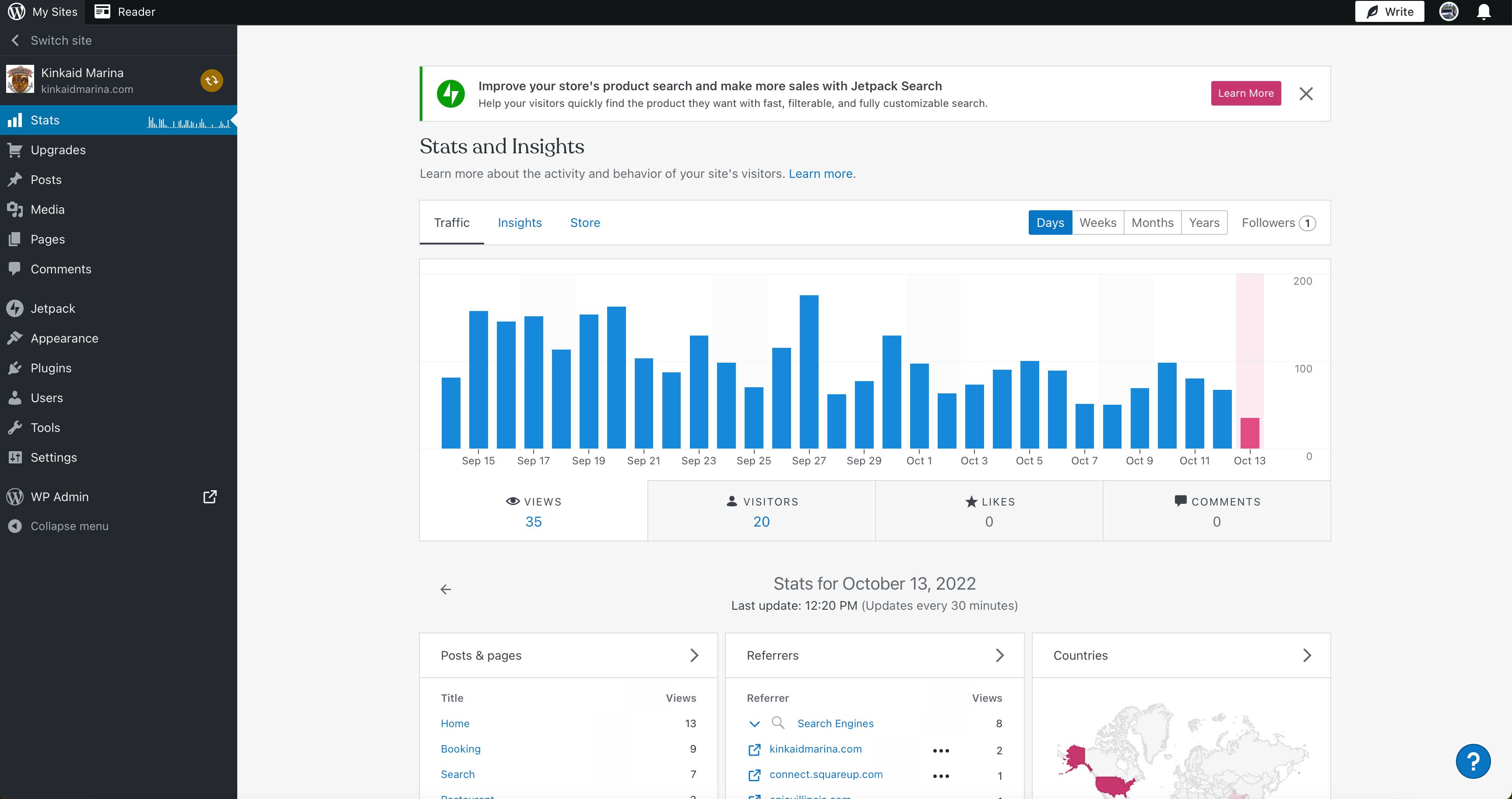 WordPress.com stats dashboard