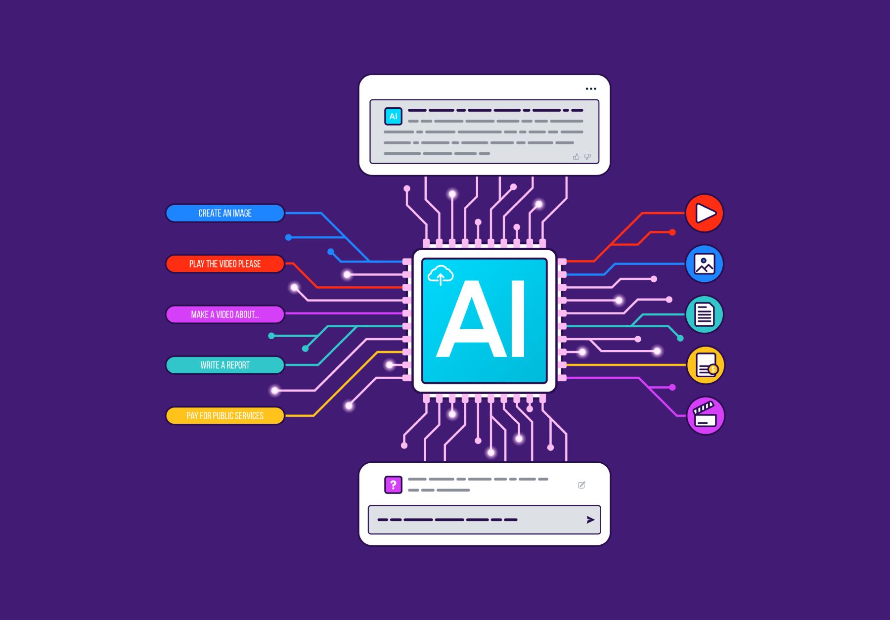 AI Generative Models Image by Pro_Vector