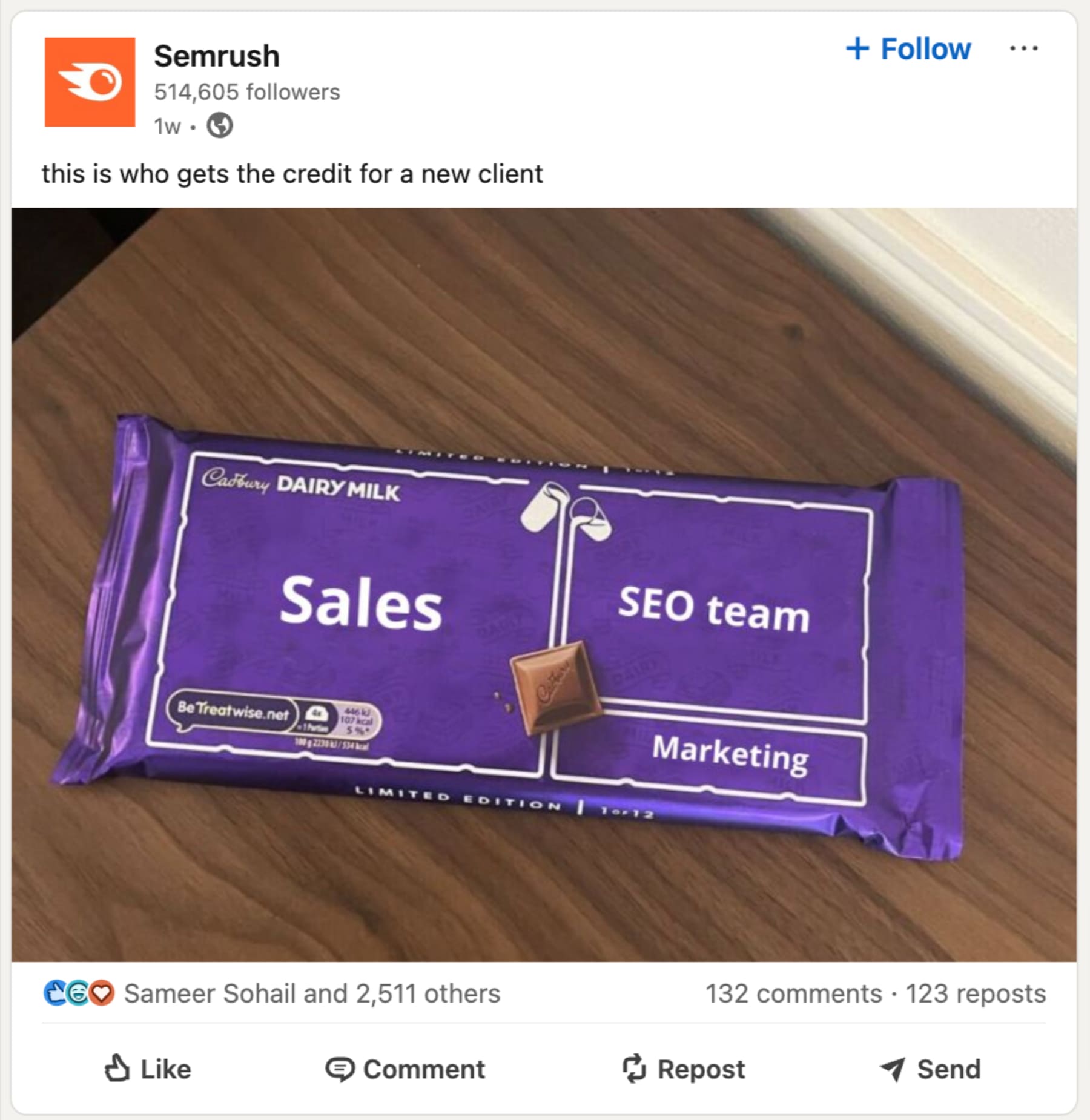 semrush engaging its target audience on social media with a unique brand voice