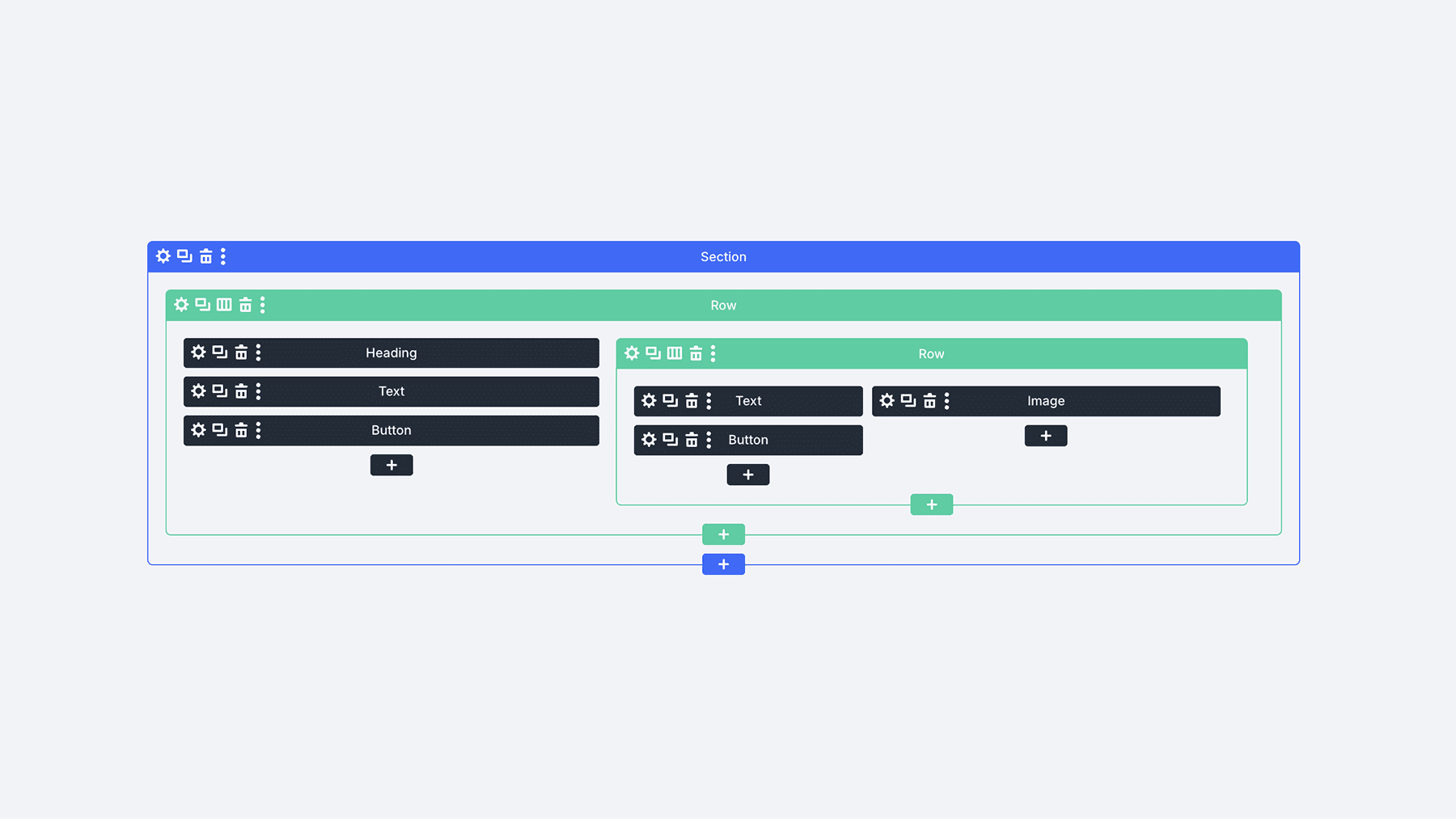 Nested Rows on Wireframe View