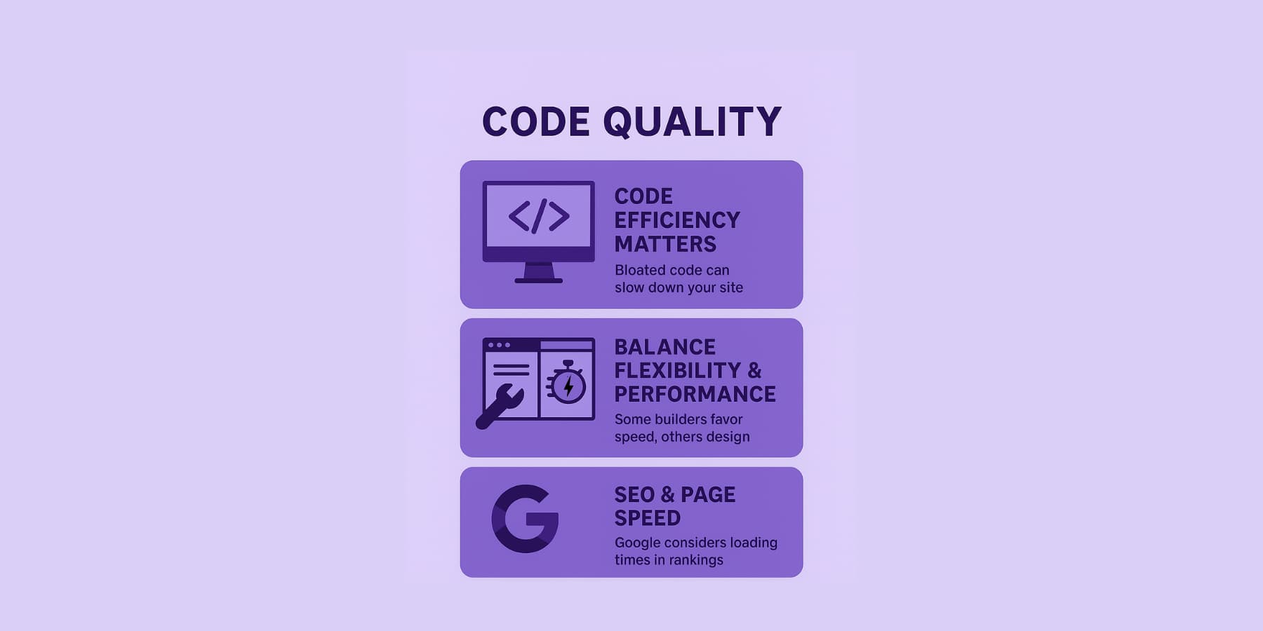 A visual presentation of code quality factors