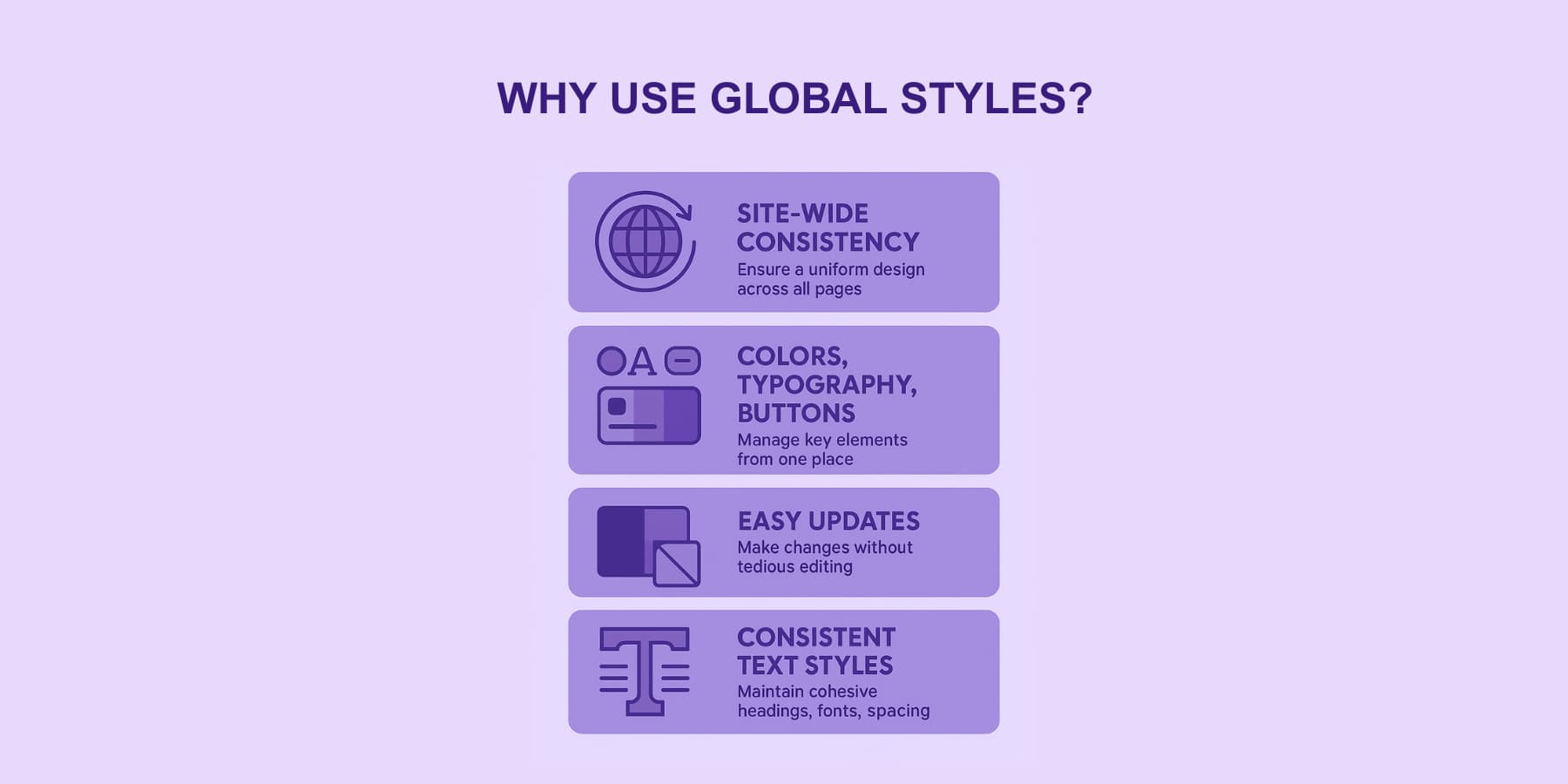 A visual presentation of why use global styles