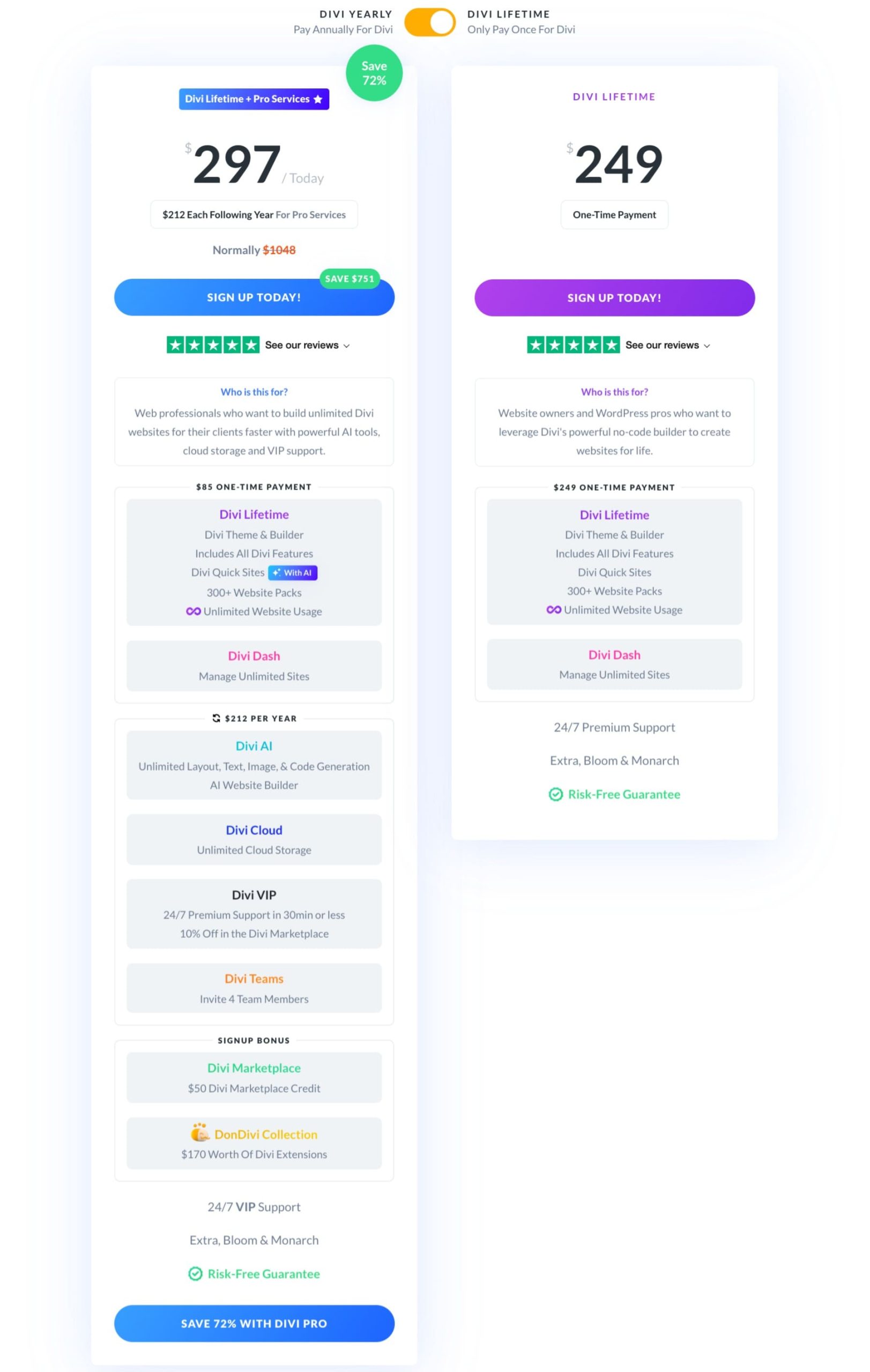 divi lifetime pricing plans