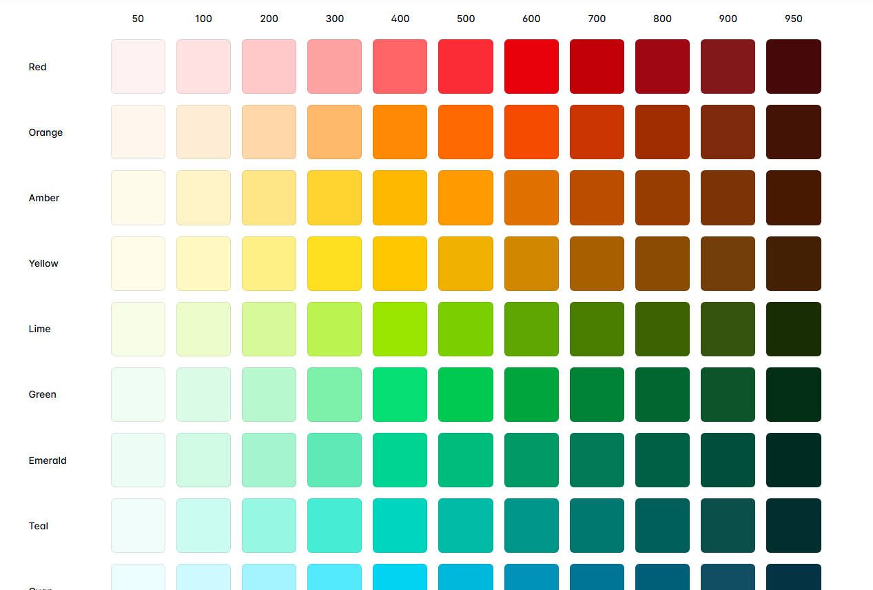 Tailwind Colors and Shades Concept
