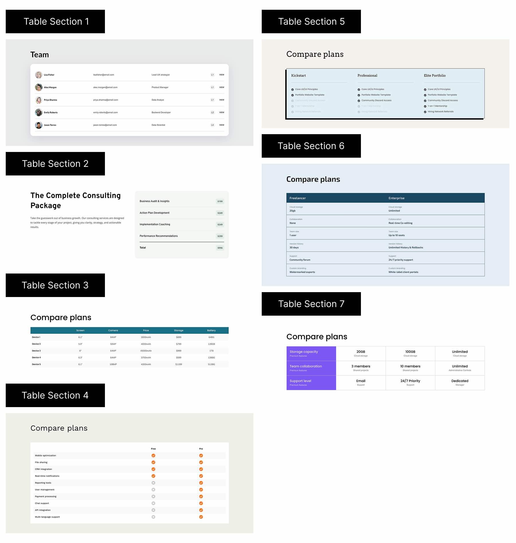 table sections for Divi 5