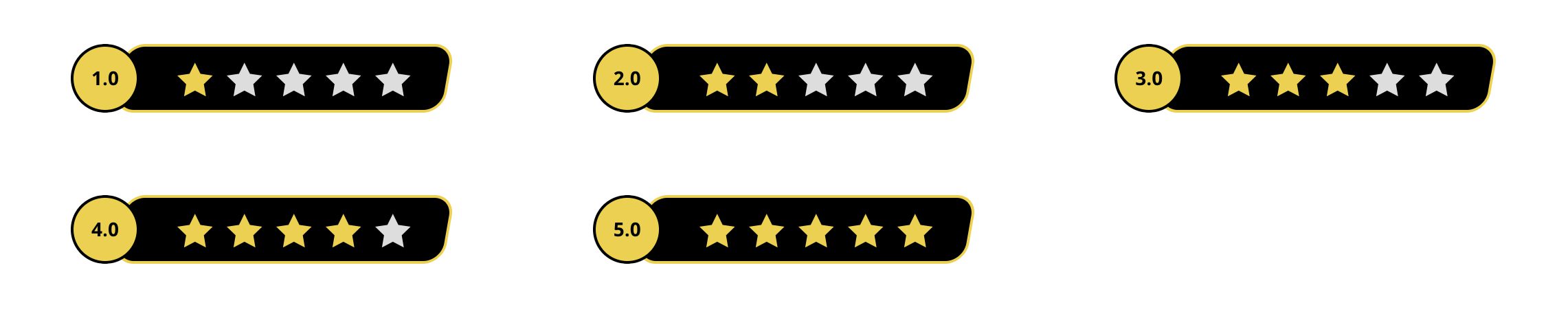 A custom star rating module in Divi 5