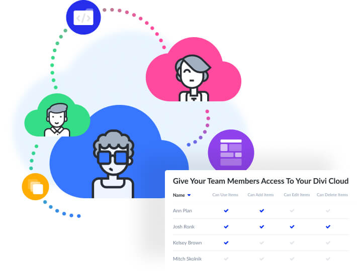 Divi Cloud Sharing