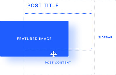 Posts & Custom Post Types